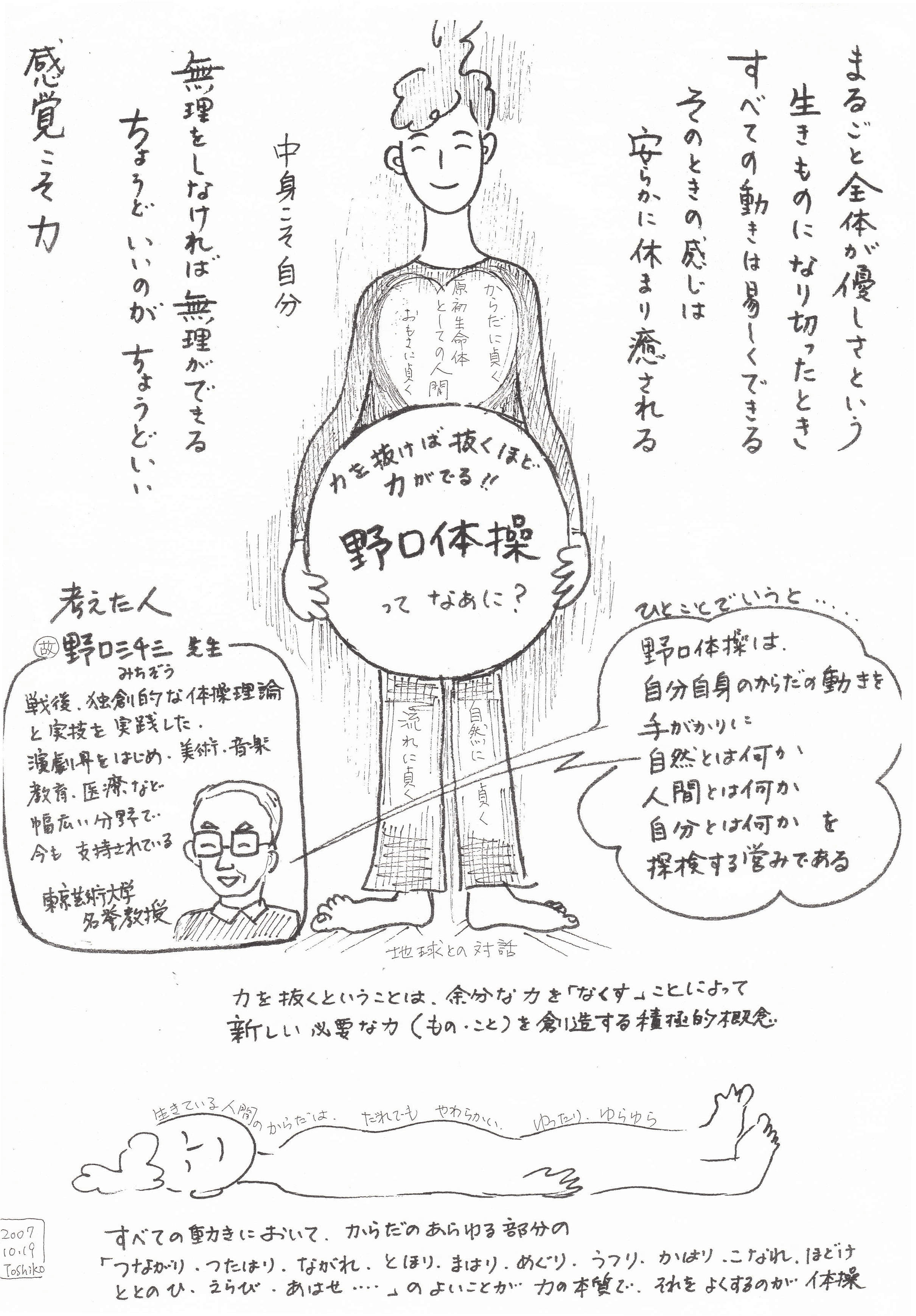 ���쑏�q�̖���̑��Ƃ�